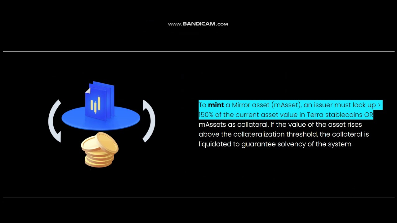 Mirror Protocol (MIR)   COIN    I'm Buying Right Now -crypto coin buy now-crypto coin potential