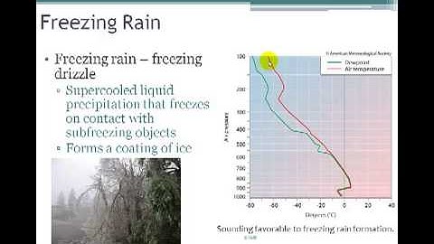 GEO212 - Meteorology - Chapter 7 Lecture 2/2