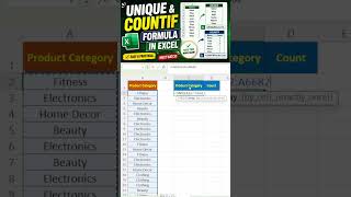 How to use UNIQUE & COUNTIF Formula together inexcel#shortvideo #shortsvideo#shortsfeed#shortsvideo
