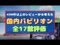 【大阪・関西万博2025】国内パビリオン格付けチェック