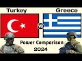 Turkey vs greece military power 2024  greece vs trkiye military power 2024  world military power