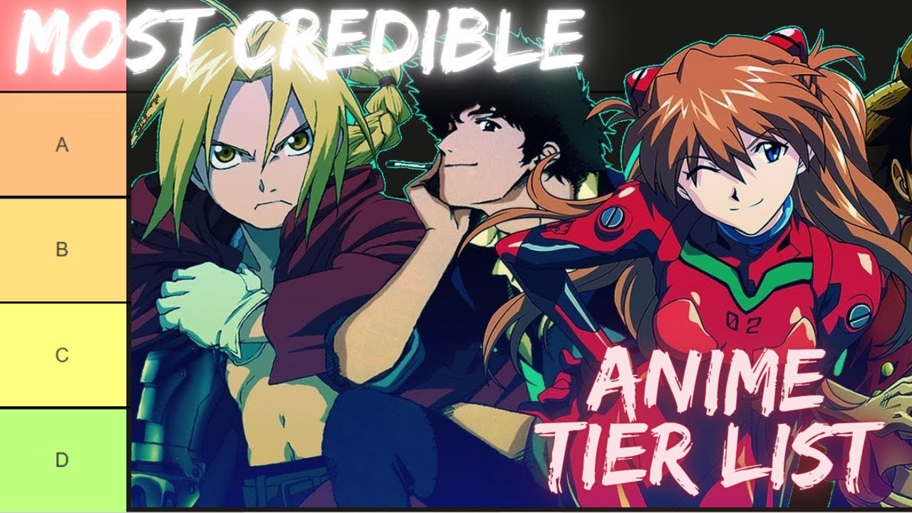 Best Anime Of All Time Ranking RANKING THE BEST ANIME OF ALL TIME! | Anime Tier List 2021 - YouTube