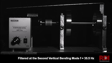 Miscellaneous -  Bending modes