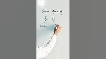 Compare rational numbers |comparing rational numbers class 7 |#shorts #maths @mathsworld.8433