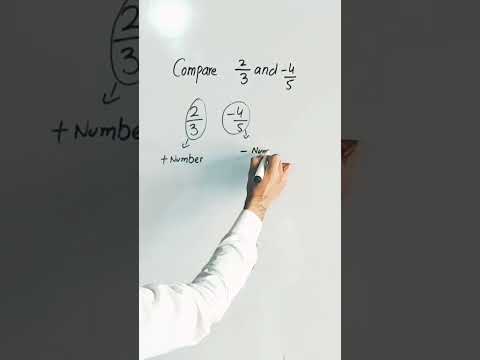 Compare rational numbers