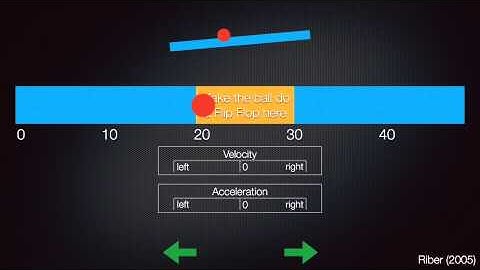 Simulations an Games in e-Learning