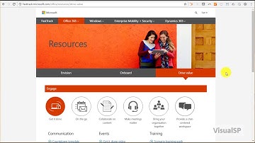Showing FastTrack for Office 365 In-Context to the End Users