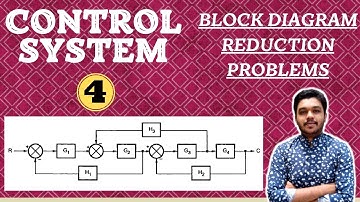 Block diagram Reduction Problems | Control System | Engineering | Mathspedia | Problem 4 |
