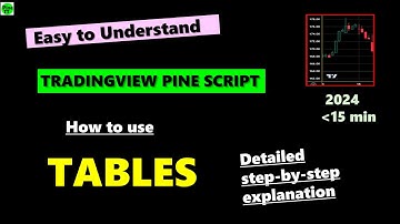 EASY TO UNDERSTAND EXPLANTION OF TABLES - TRADINGVIEW PINE SCRIPT - 2024 BEST
