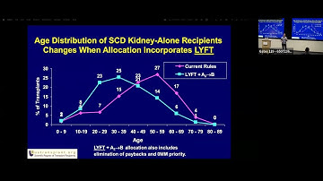 David Robinson: Voices in the Code: A Story About People, Their Values, and the Algorithm They Made