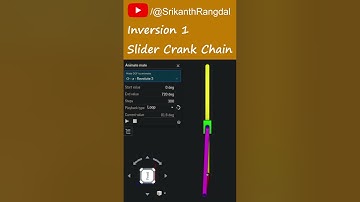 Slider Crank Mechanism | Inversion 1 of Slider Crank Chain | Kinematics of Machines