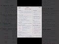 📚 Class 9 English Kaveri Chapter 3: Winds of Change Handwritten Notes ✍️