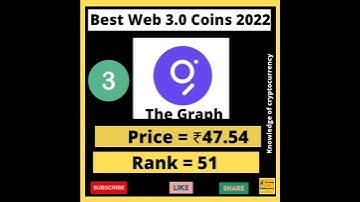 Top 5 Coins Web 3.0 For 2022 | Best Web 3.0 Coins For 2022 | #shorts #web3.0coins2022 #youtubeshorts