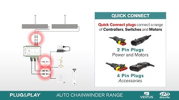 Ventus Auto Chainwinder Range