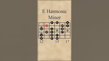 E Harmonic Minor Scale | 3 Notes Per String #guitarlesson #guitarscales