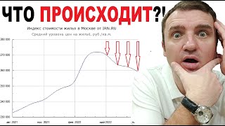 Обвал цен? Что будет с ценами на квартиры осенью? Недвижимость 2022