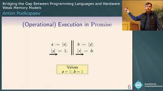 Celebrity Bridging the Gap Between Programming Languages and Hardware Weak Memory Models Net Worth