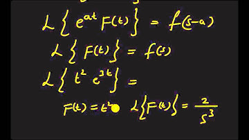 Laplace transform of products with real exponentials