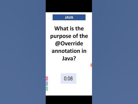 Override Annotation in Java | Best Java Training Institute Online ...
