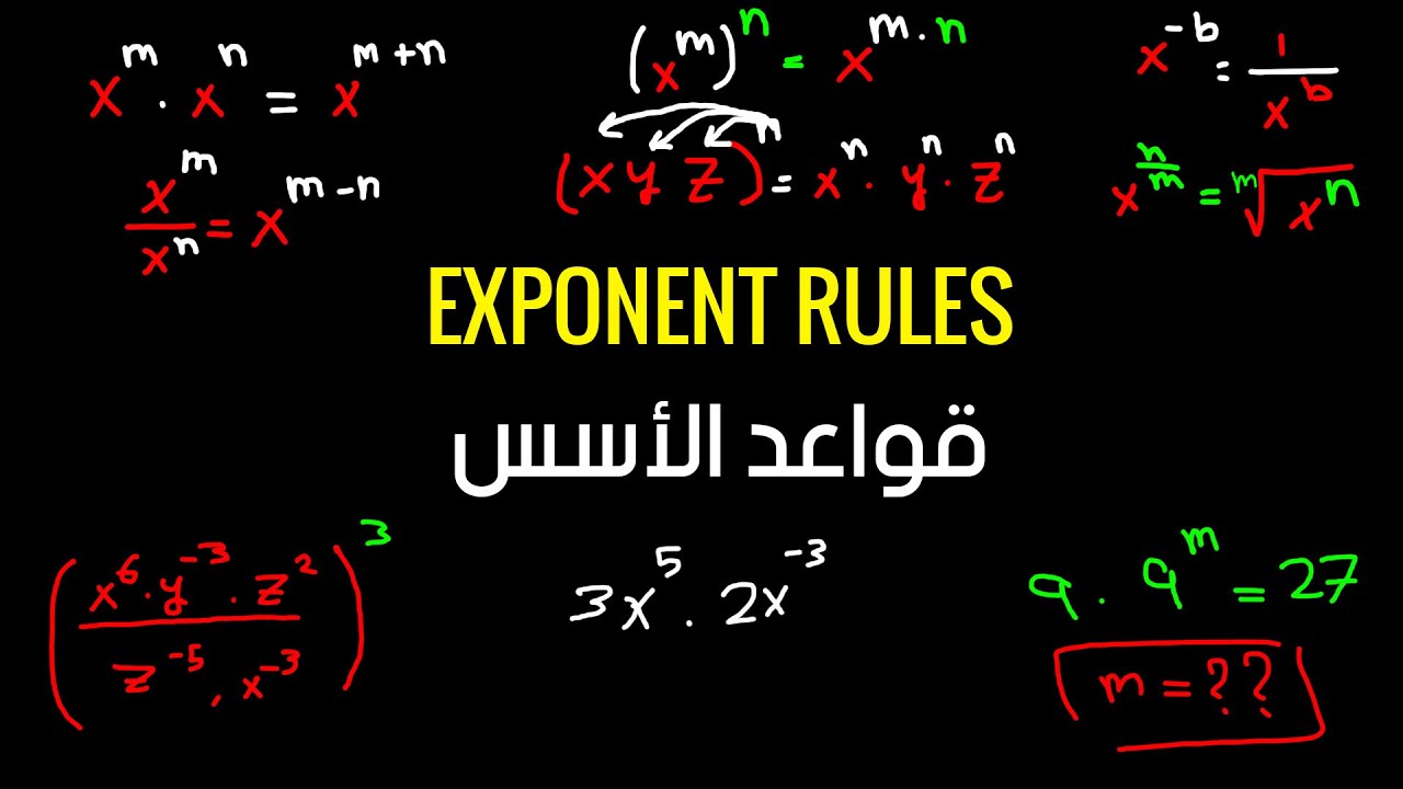 قواعد الأسس في الجبر