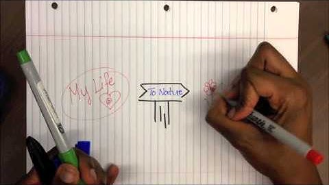 Evolution of Altruism