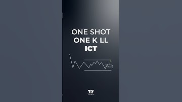 💶 One Shot One Kill ICT Indicator - Liquidity MMXM + CISD OTE in Tradingview  [TradingFinder]