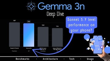 The Future is Local: Exploring Google