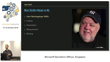 Keynote: The State of DevOps 2018 - DevOpsDays Singapore 2018