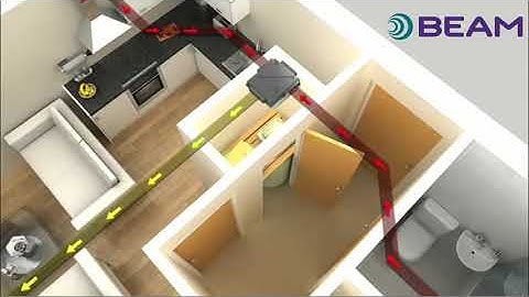 BEAM Mechanical Extraction Ventilation System