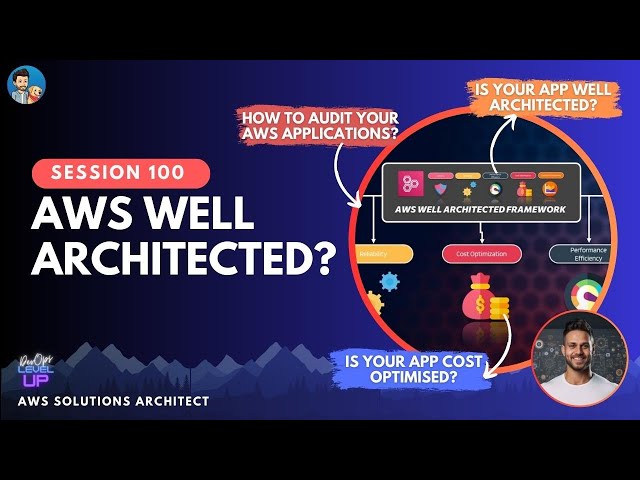 AWS Well Architected Framework Explained | How does AWS Well Architected Tool work? class=