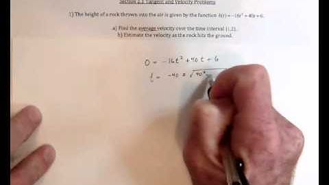 2.1.1 Tangent and Velocity Problems