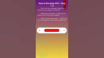 What is a KPI? | How to Develop Effective Key Performance Indicators for M&E Success #shorts  #job