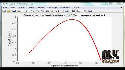 Interference-Aware Energy Efficiency Maximization in 5G Ultra-Dense Networks