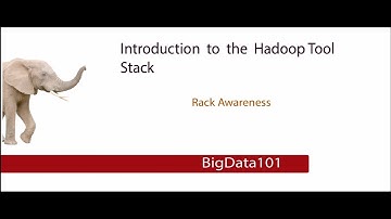 Hadoop Rack Awareness