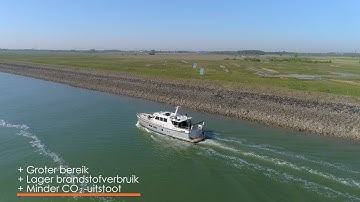 Semi-custom Hull Vane® op Colinda - testresultaten