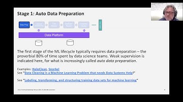 #115: Introduction to AutoML