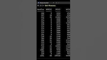 Lista procesos en Windows con Powershell #powershell #pentester #shorts