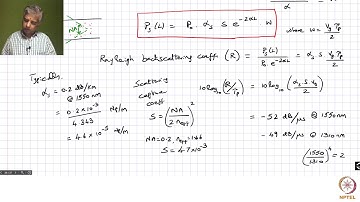 Amplitude modulated sensors-4