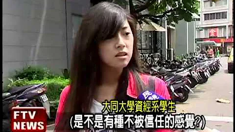 离校得搜包? 大同大学挨批－民视新闻 - 天天要闻
