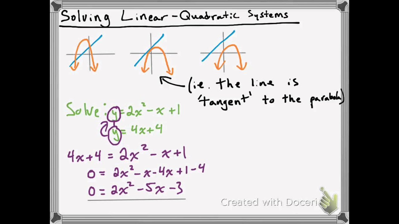 Quadratic System Of Equations Solver - Tessshebaylo