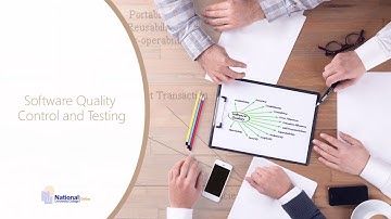 Software Quality Control and Testing