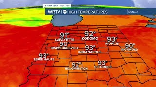4th of July Forecast