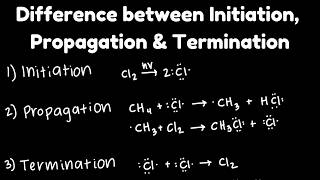 How to Identify Initiation, Propagation, and Termination Steps (Radical Mechanisms)