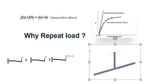 Repeat Load vs Load Combination . Linear vs Non Linear Analysis in Staad