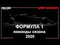 Формула 1 сезон 2020 Презентация команд
