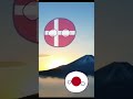 レゴを踏んでしまったデンマーク #country #ポーランドボール #ばずれ