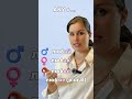 How to say any in Russian