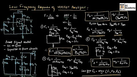 AEC#18 low frequency response of mosfet amplifier || EC Academy