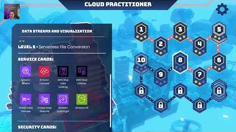 Data Streams and Visualisation | AWS Card Clash - Cloud Practitioner | Level 8