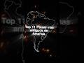 top 11 Paises mas antiguos de América #viralshorts #edit